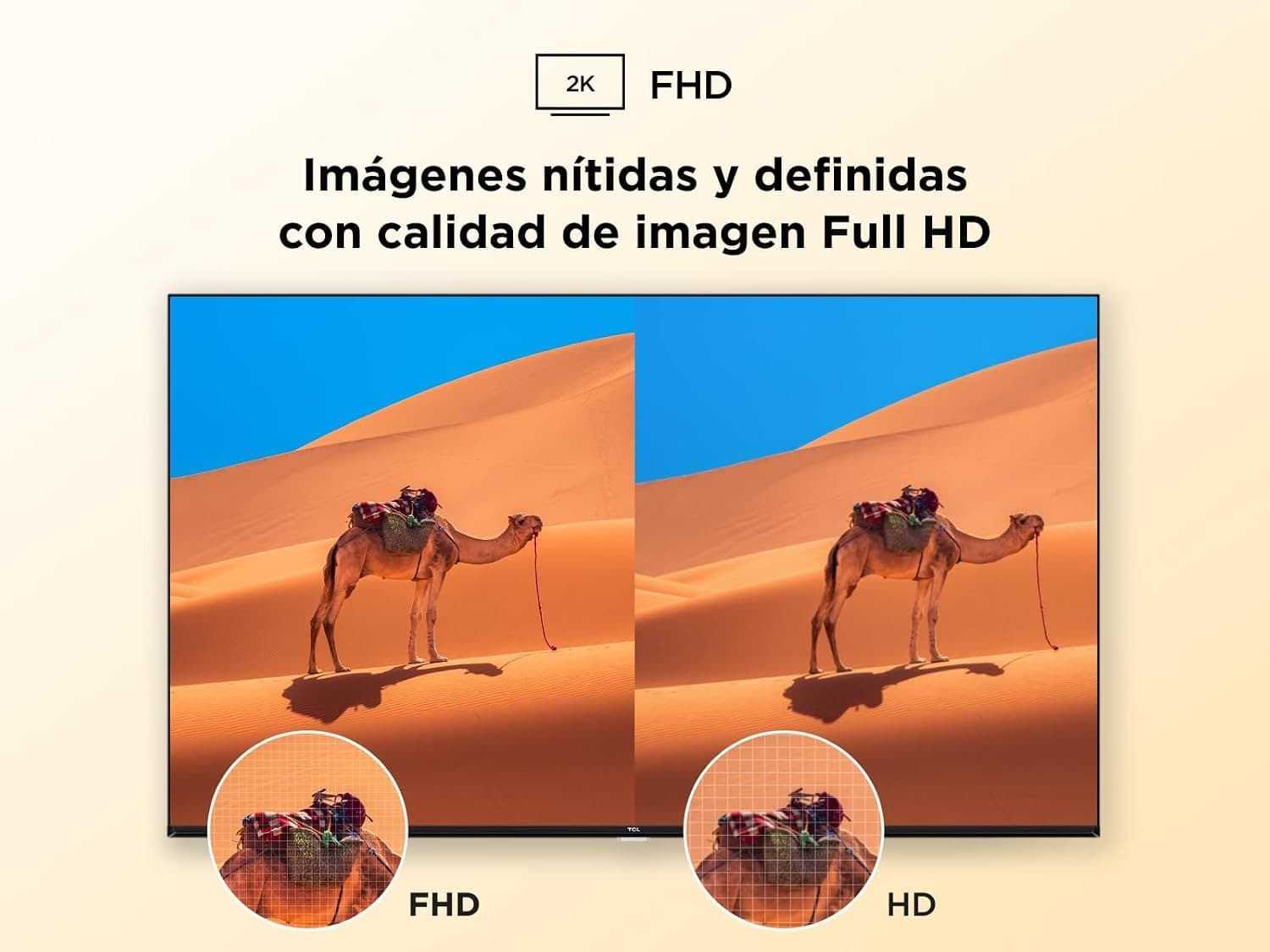 Comparativa de nitidez entre Full HD y HD convencional